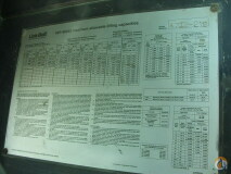 Link-Belt HSP-8028S slide 14